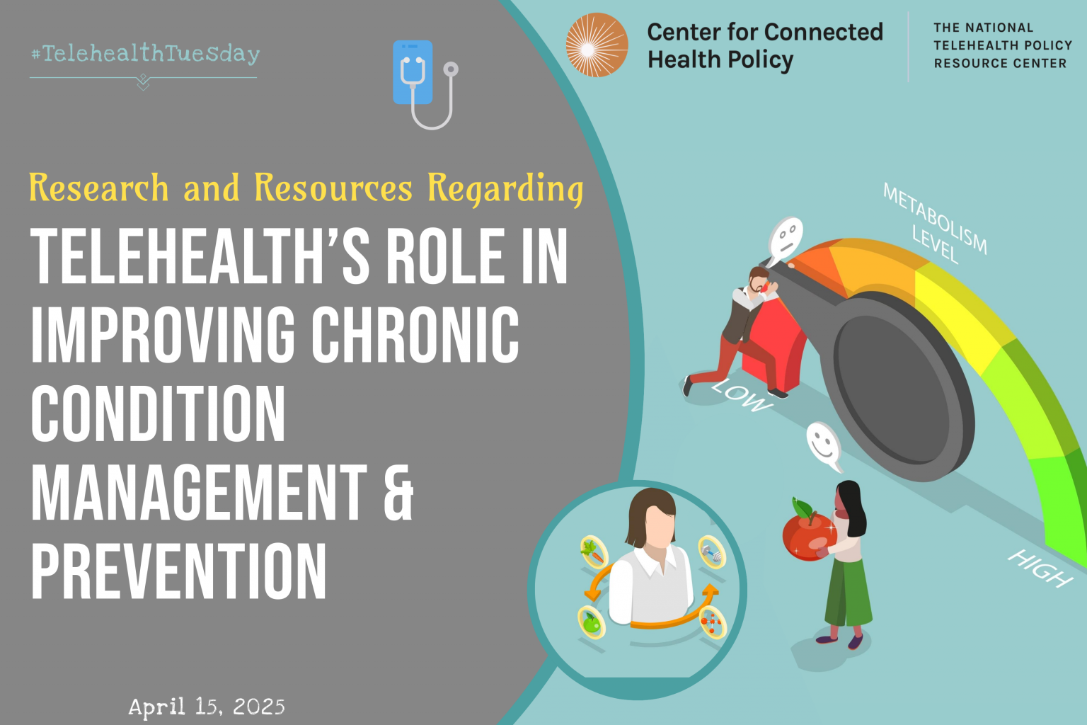Research and Resources Regarding Telehealth’s Role in Improving Chronic ...